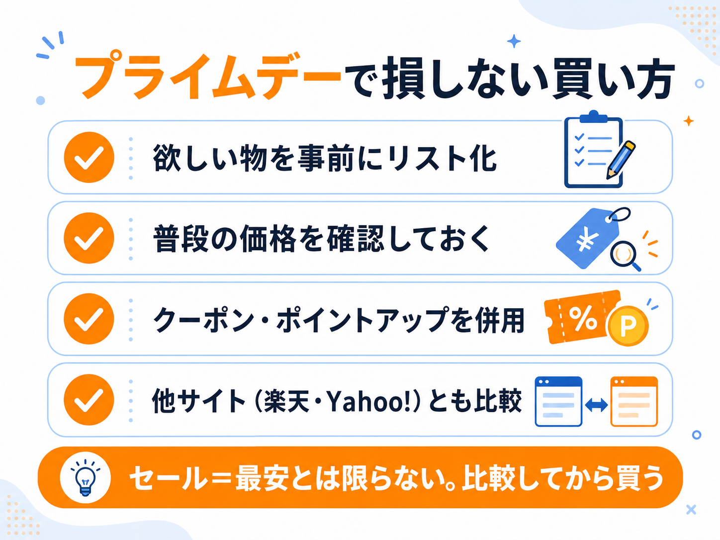 プライムデーで損しない買い方のチェックリスト