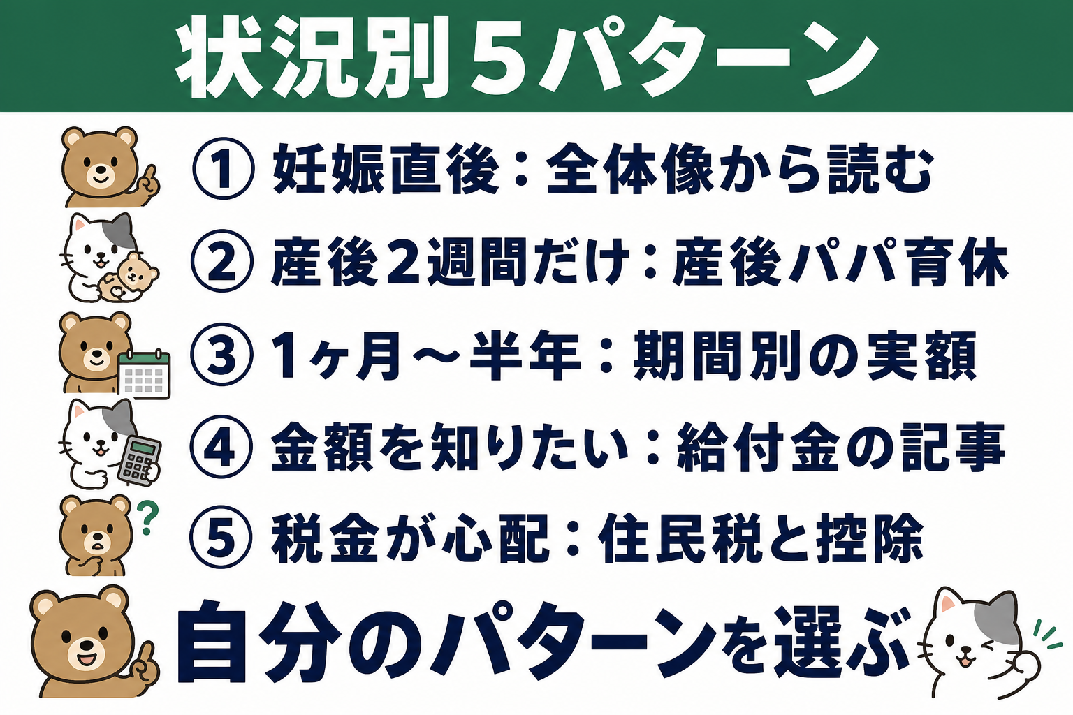 男性育休の状況別5パターンとそれぞれの実額サマリーを示した図解