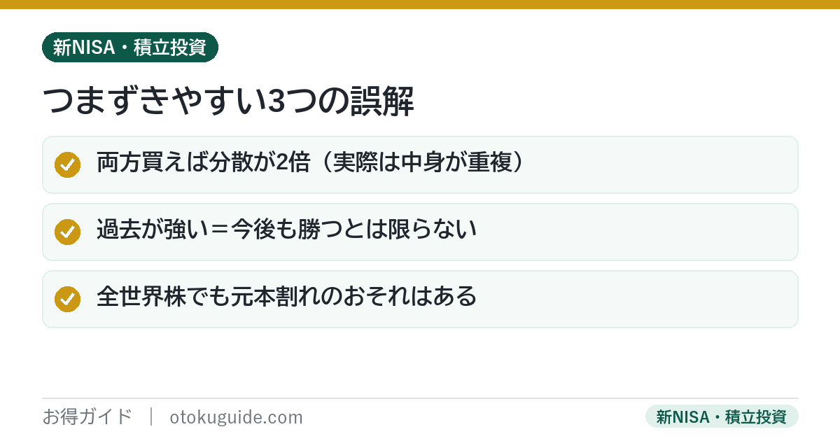 オルカンとS&P500でよくある3つの誤解 両方買えば分散増・過去強いから今後も勝つ・全世界なら絶対安全