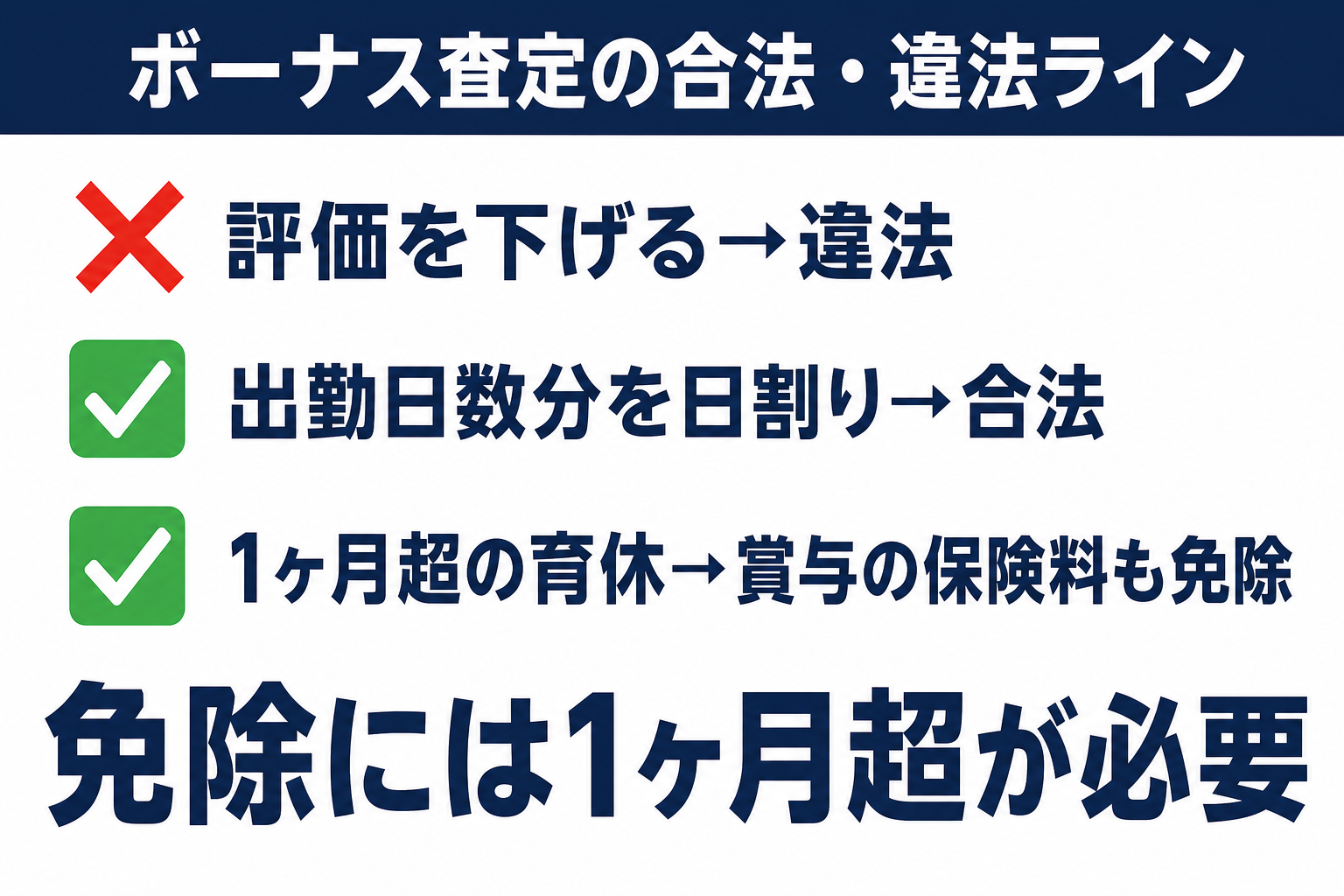 ボーナス評価を下げるのは違法・出勤日数分の日割りは合法という査定ルールの図解