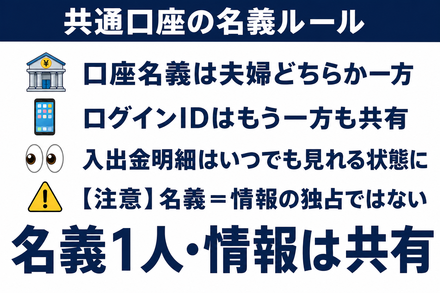 共通口座の名義と情報共有のルールを示す図解