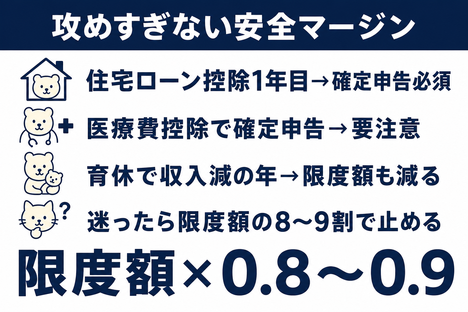 ふるさと納税は限度額の8割から9割で止めるのが安全マージンで確定申告がある年は特に注意