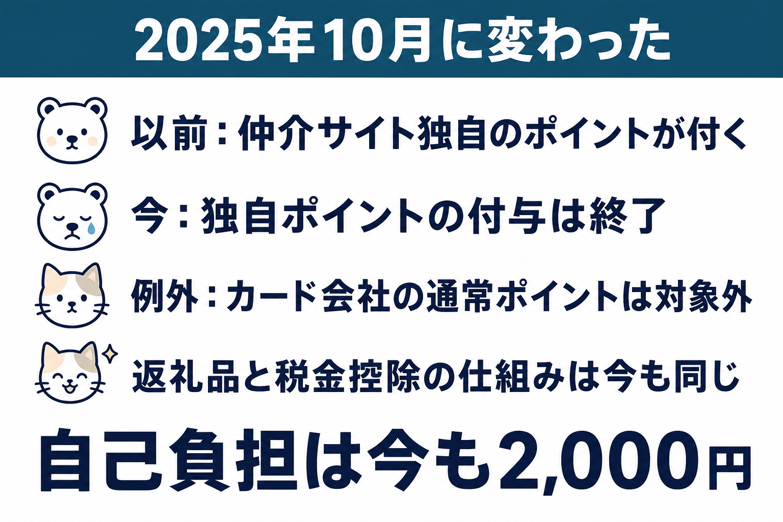 ふるさと納税は仲介サイトの独自ポイントが2025年10月に終了し返礼品と税金控除の仕組みは変わらず続いている図解