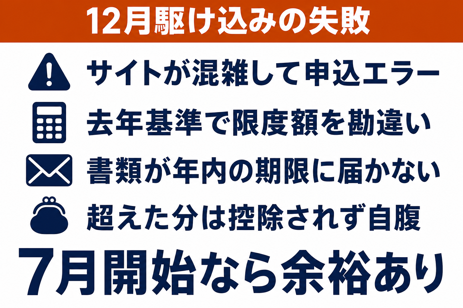 12月にふるさと納税を駆け込みで申し込むとサイトが混雑し限度額を勘違いし書類が年内に届かず失敗する図解