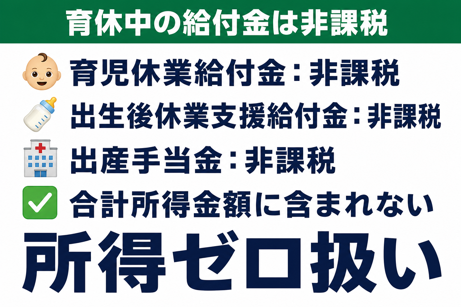 育児休業給付金や出産手当金は非課税で配偶者控除の判定に使う合計所得金額に含まれないことを示す図解
