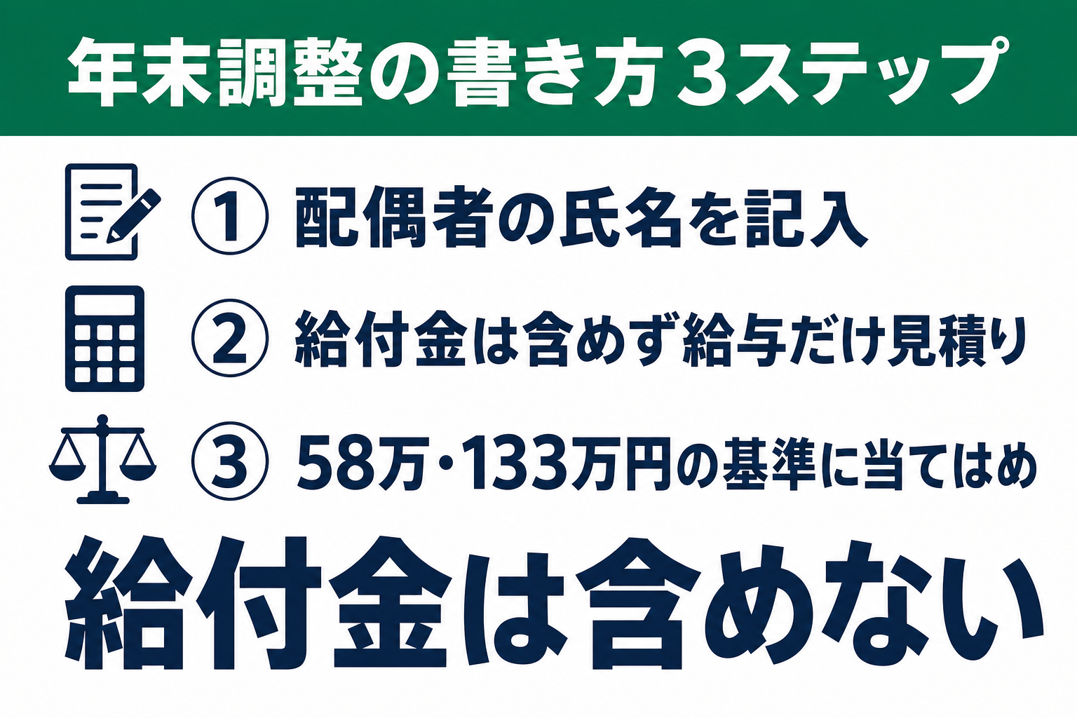 年末調整の配偶者控除等申告書に育休給付金を含めず給与収入だけで見積額を書く手順の図解
