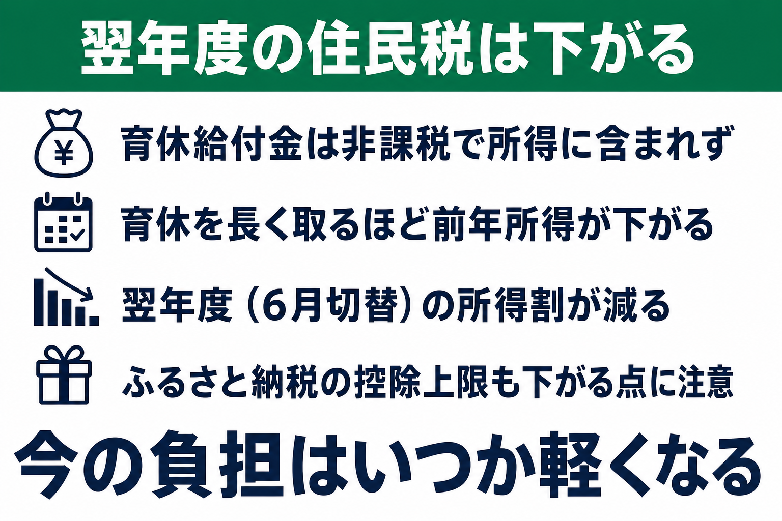 育休を挟んだ翌年度の住民税は下がる 育休給付金は非課税なので所得に含まれず税額が減る図解