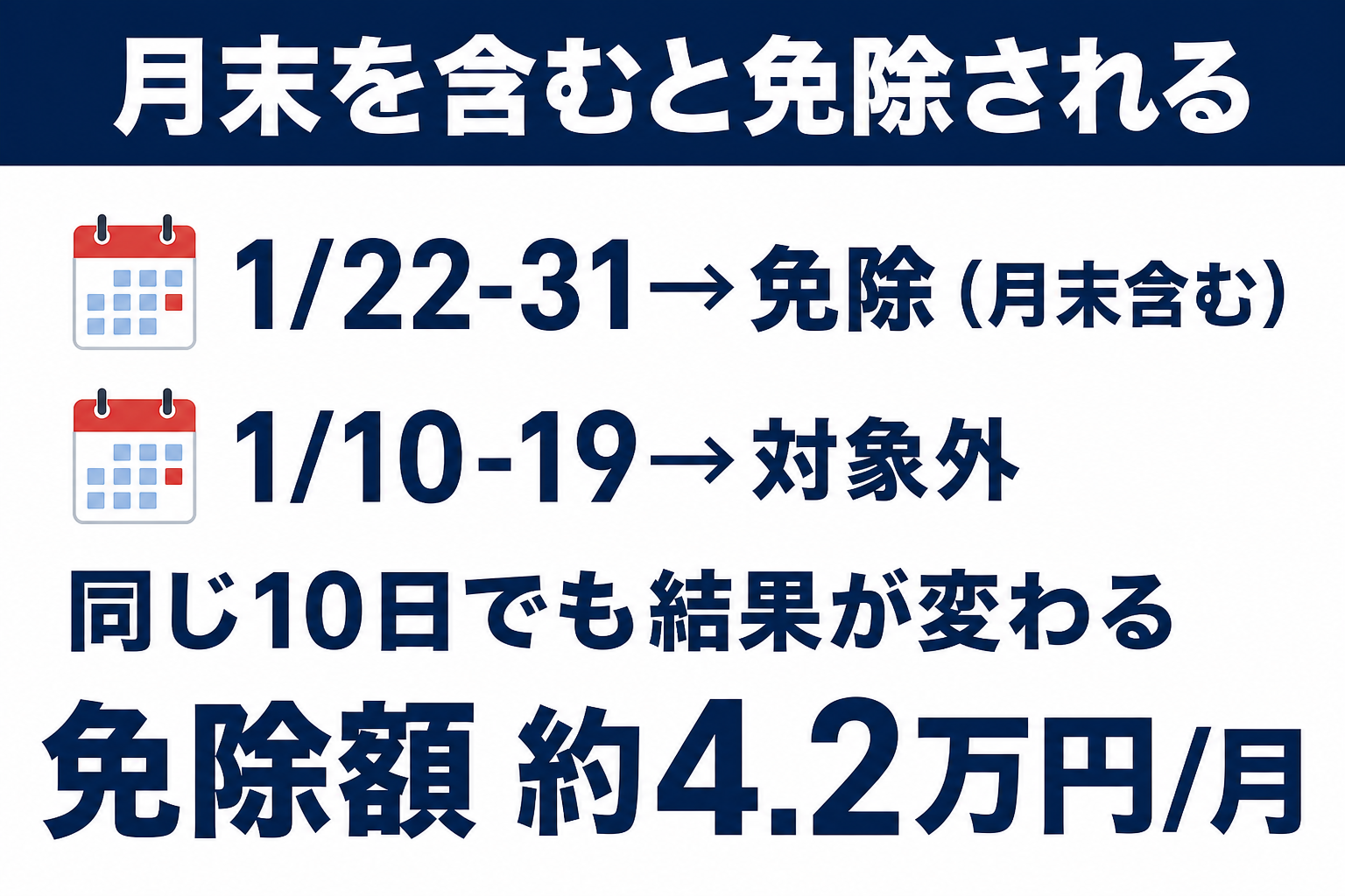 育休の社会保険料免除は月末を含む月が対象になる仕組みの図解