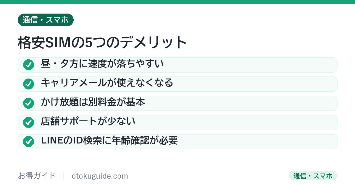 格安SIMの5つのデメリット 昼や夕方の速度低下・キャリアメールが使えない・かけ放題は別料金・店舗サポートが少ない・LINEのID検索に年齢確認が必要