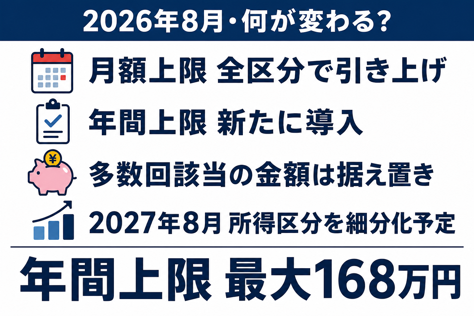 2026年8月と2027年8月の高額療養費制度改正のポイントを示した図解