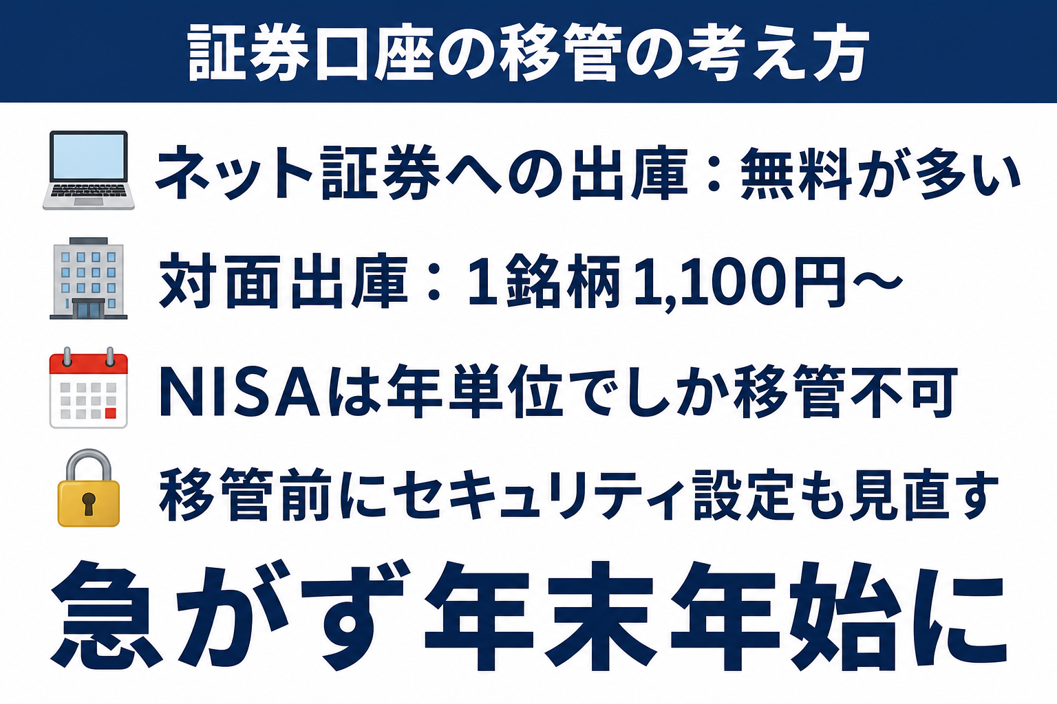 証券口座の移管の考え方・ネット証券への出庫は無料が多い・対面は1銘柄1100円から3300円・NISAは年単位で移管