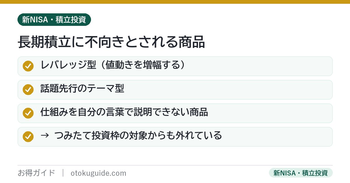 長期積立に不向きとされる商品の例 レバレッジ型やテーマ型は値動きが大きくつみたて投資枠の対象外