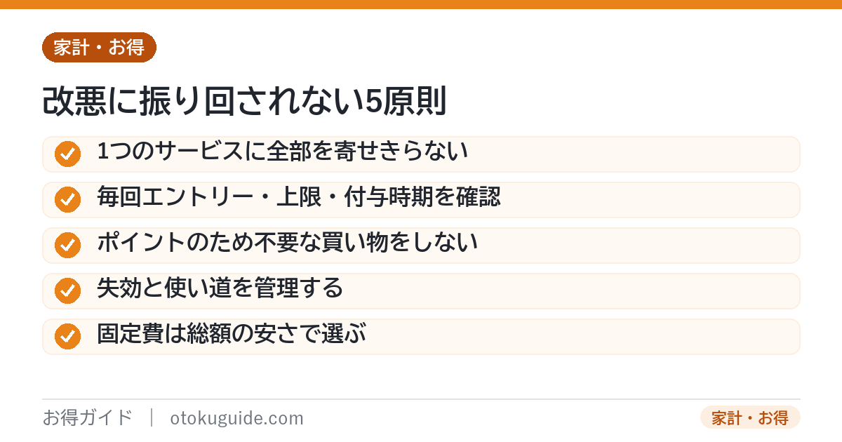 ポイント改悪に振り回されない5つの原則 一つに寄せきらない毎回条件を確認不要な買い物をしない失効を管理固定費は総額で選ぶ