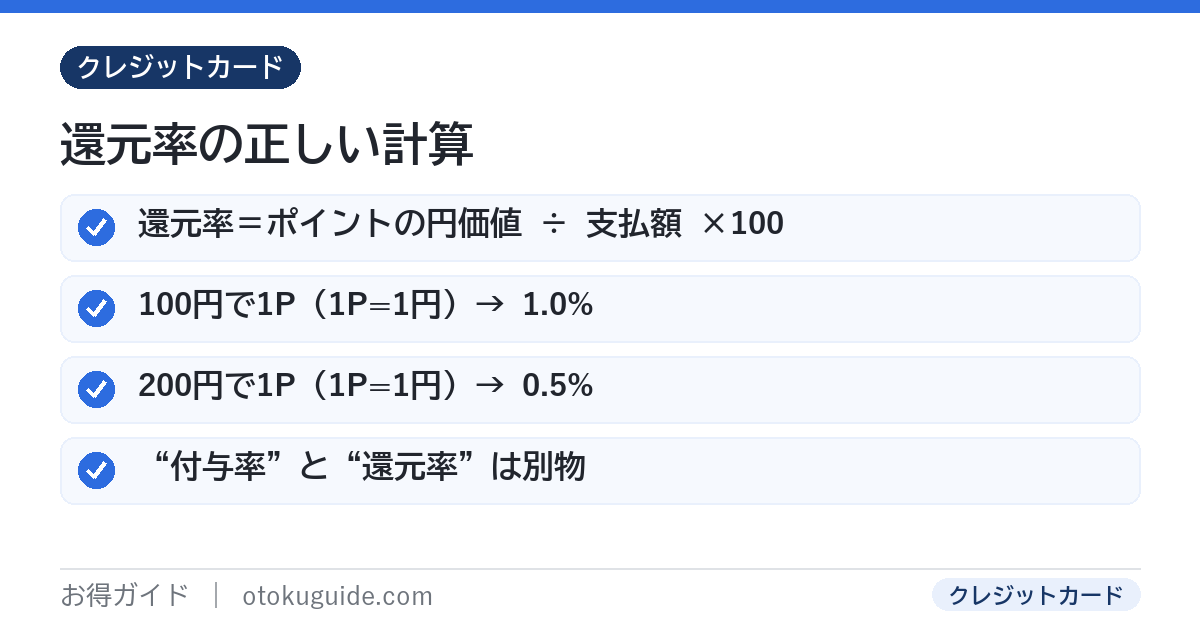 ポイント還元率の計算式はポイントの円価値割る税込支払額かける100 100円で1ポイントなら1パーセント