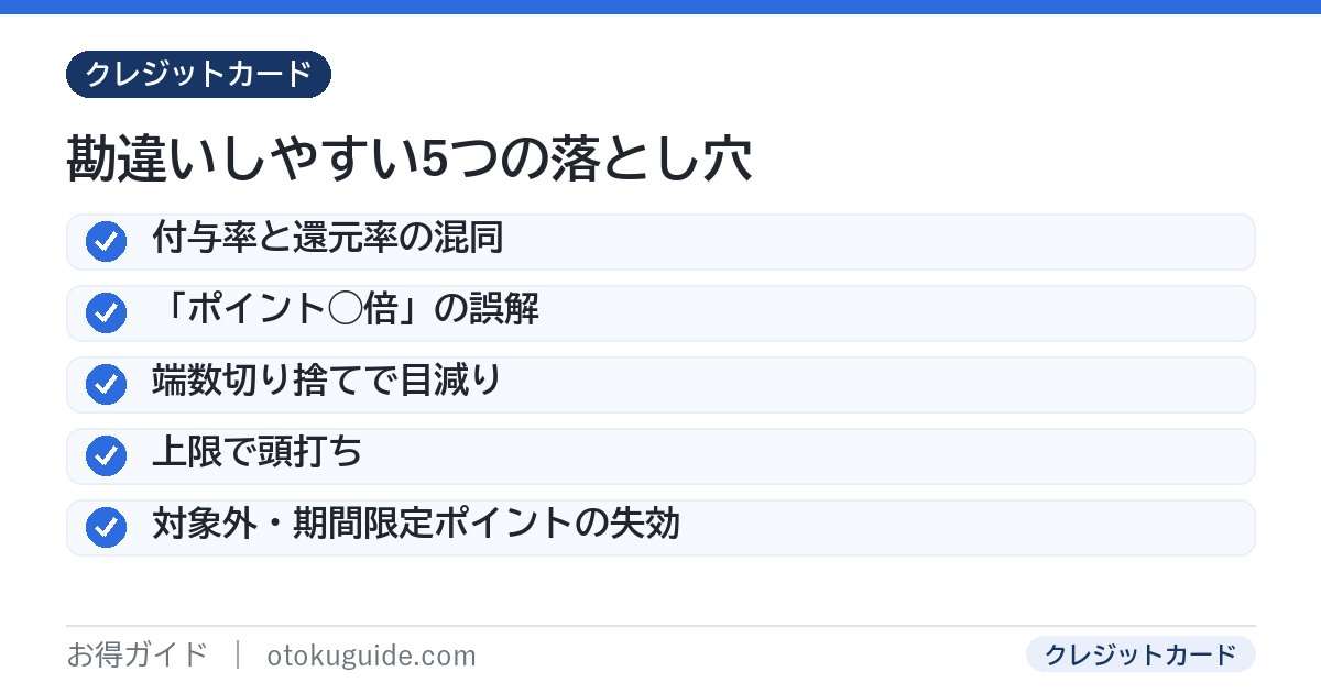 ポイント還元率で勘違いしやすい5つの落とし穴 付与率と還元率の混同・ポイント倍率・端数切り捨て・上限・対象外や失効