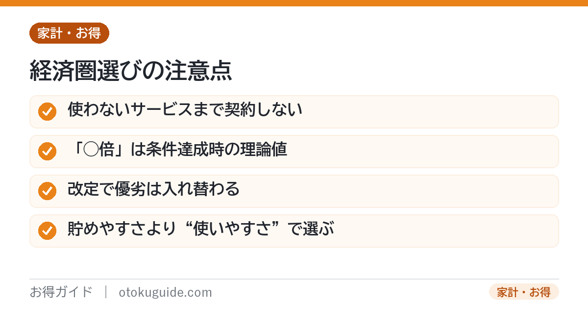 経済圏選びの注意点 使わないサービスまで契約しない倍率は理論値改定で優劣は入れ替わる使いやすさで選ぶ