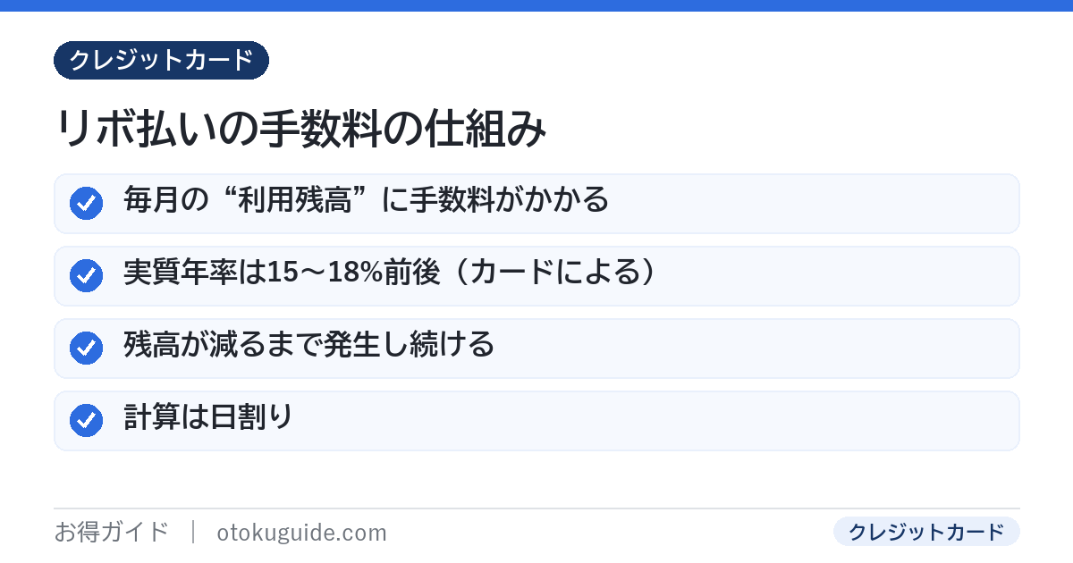 リボ払いの手数料は毎月の利用残高に実質年率15から18パーセントがかかり残高が減るまで発生し続ける