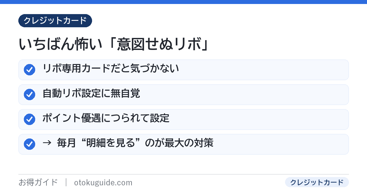 意図せぬリボ払いの3つの罠 リボ専用カード・自動リボ設定・ポイント優遇につられた設定