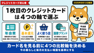 1枚目のクレジットカードは4つの軸で選ぶ