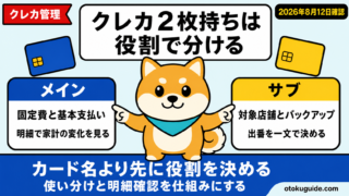 クレカ2枚持ちは役割で分ける｜管理の仕組み