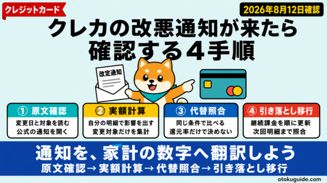 クレカの改悪通知が来たら確認する4手順
