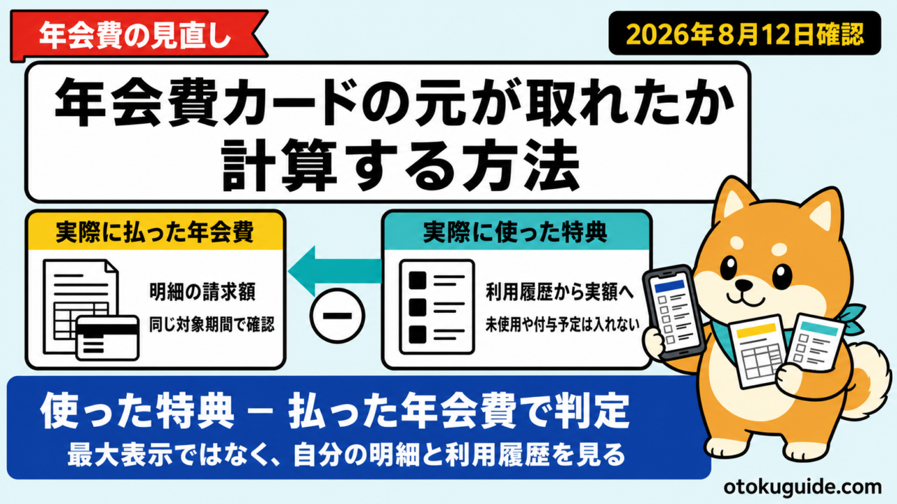 年会費カードの元が取れたか計算する方法