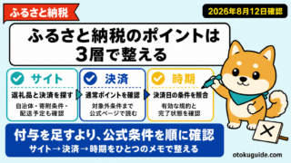 ふるさと納税のポイントは3層で整える