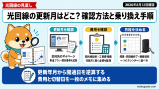 光回線の更新月はどこ？確認方法と乗り換え手順