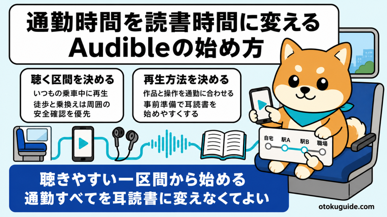 通勤時間を読書時間に変えるAudibleの始め方