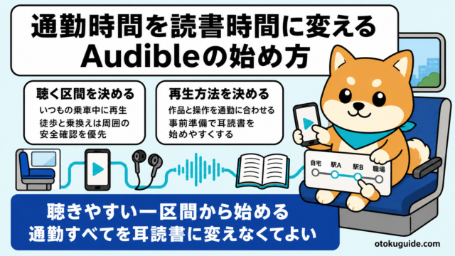 通勤時間を読書時間に変えるAudibleの始め方