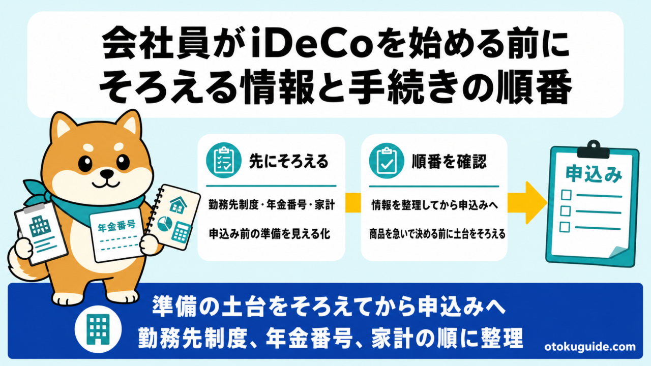 会社員がiDeCoを始める前にそろえる情報と手続きの順番