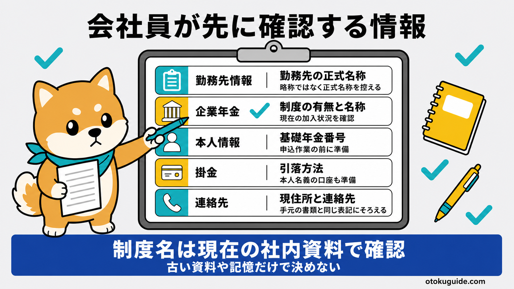 会社員がiDeCoを始める前にそろえる情報と手続きの順番