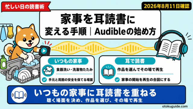 家事を耳読書に変える手順｜Audibleの始め方