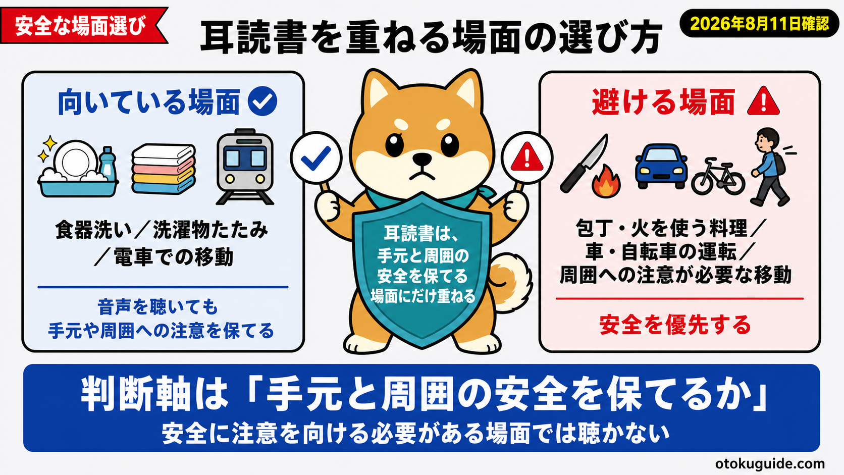 家事を耳読書に変える手順｜Audibleの始め方