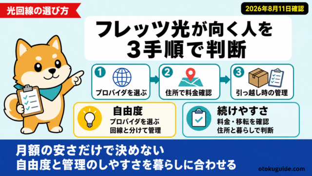 フレッツ光が向く人を3手順で判断