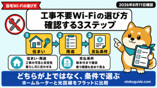 工事不要Wi-Fiの選び方｜確認する3ステップ