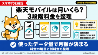 楽天モバイルは月いくら？3段階料金を整理