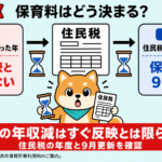 保育料はどう決まる?住民税と育休の反映時期・計算方法を解説
