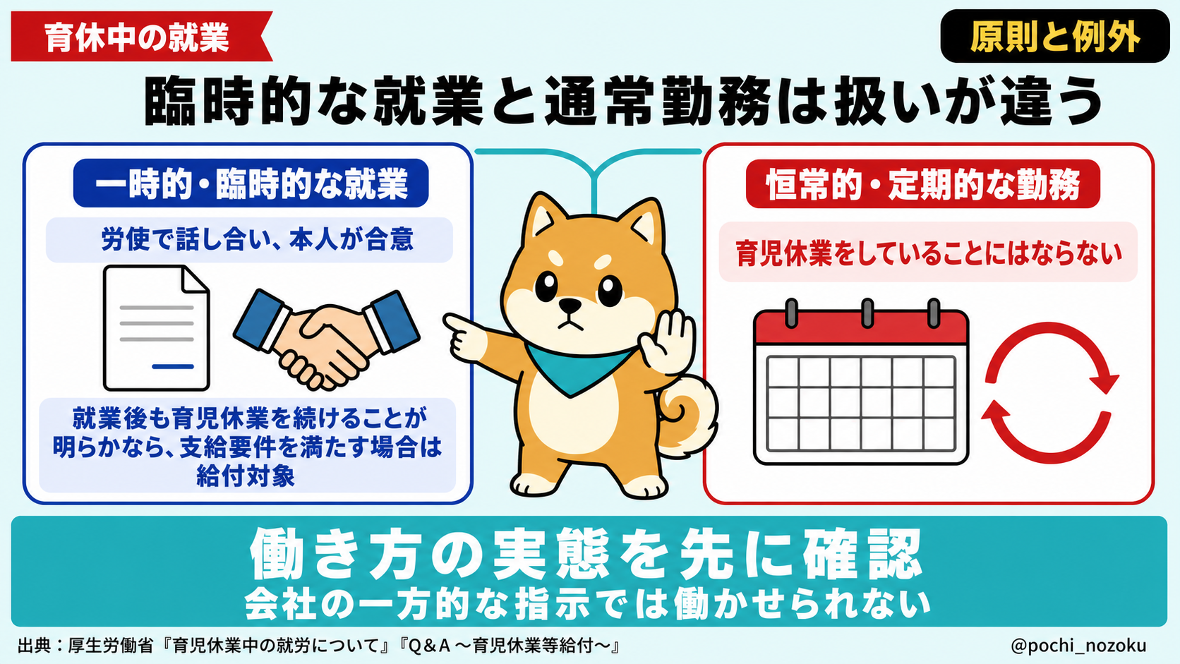 育休中に働くと給付金は減る？就業日数・時間・賃金ルールを解説