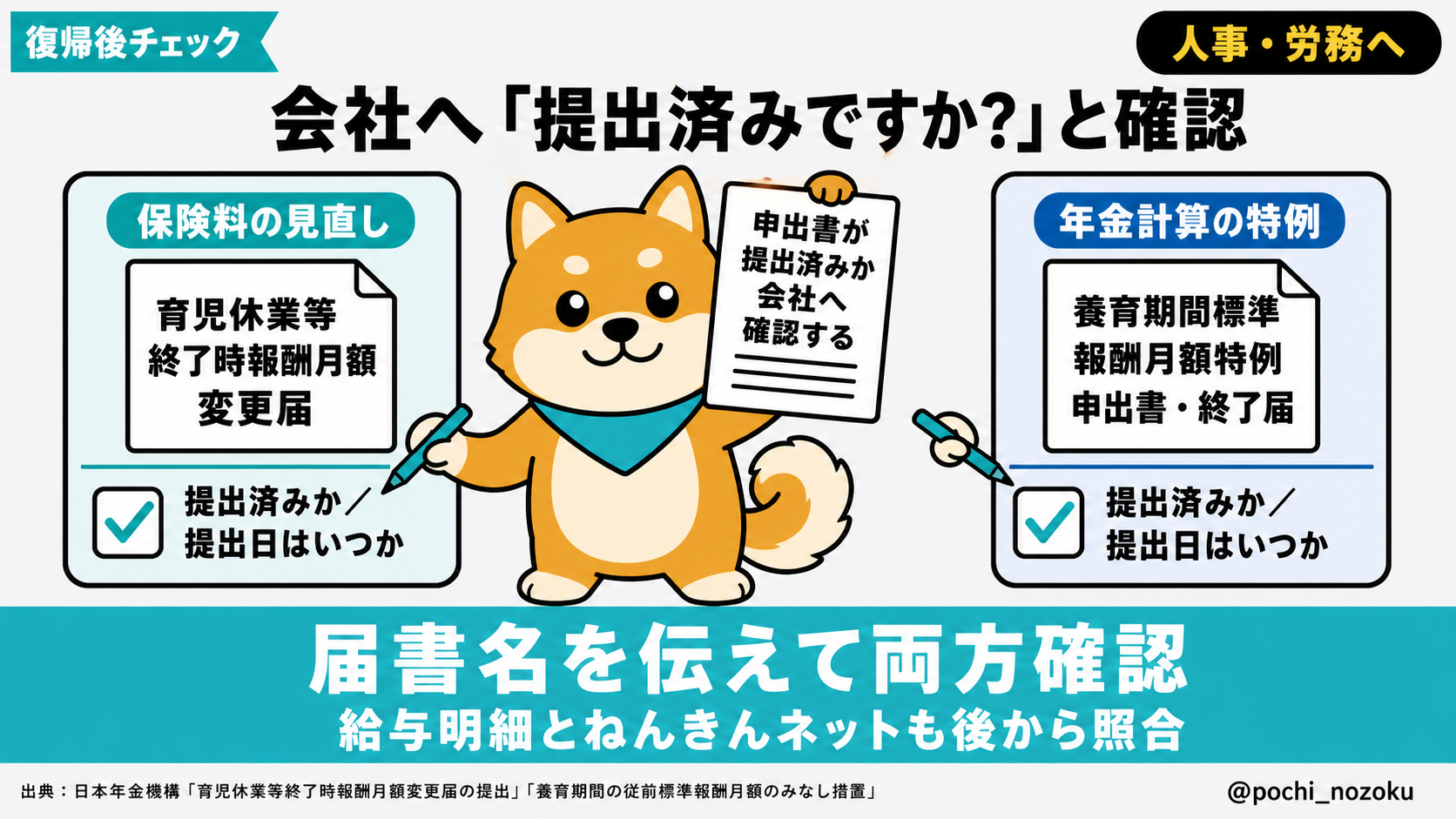 育休復帰後の社会保険料を下げる手続き|将来年金を守る養育特例
