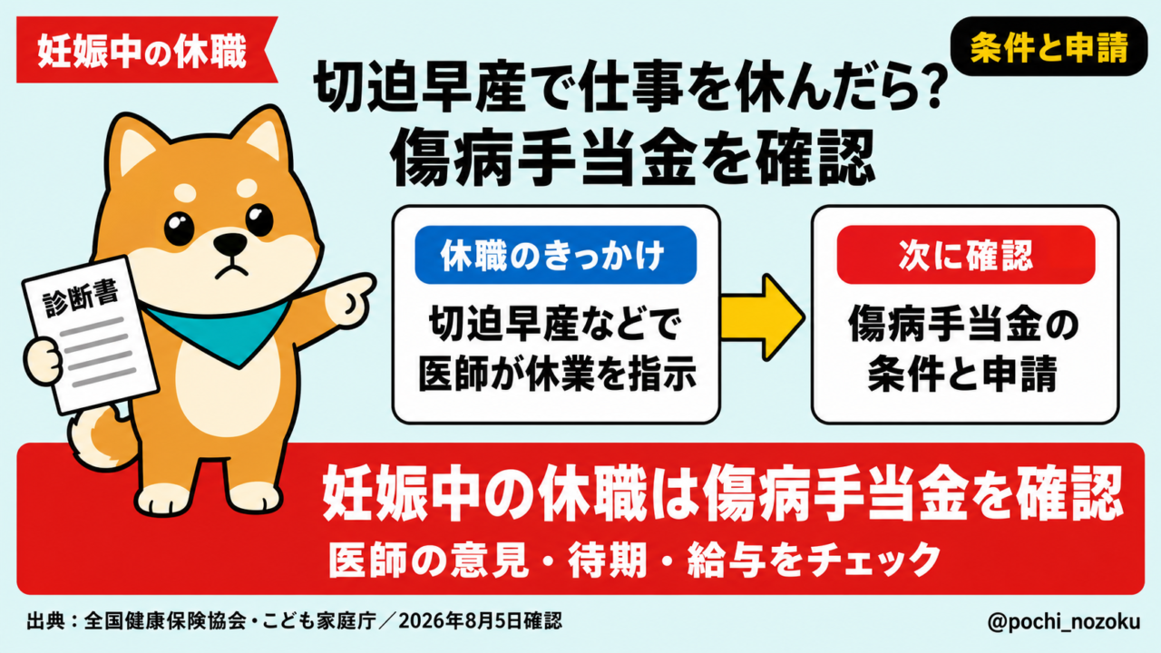 切迫早産で仕事を休んだら？傷病手当金の条件・金額と申請方法