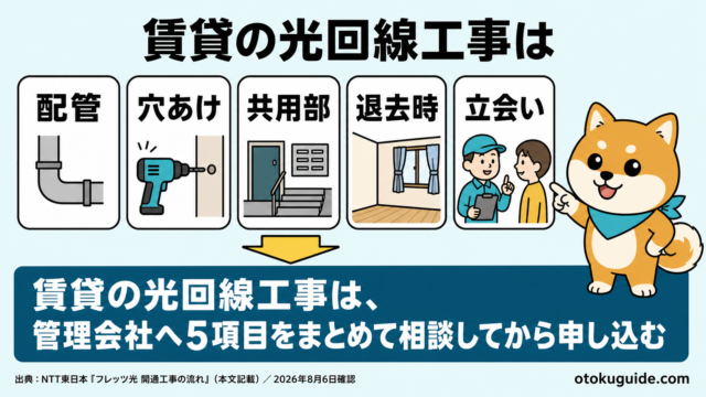 賃貸の光回線工事は、管理会社へ5項目をまとめて相談してから申し込む