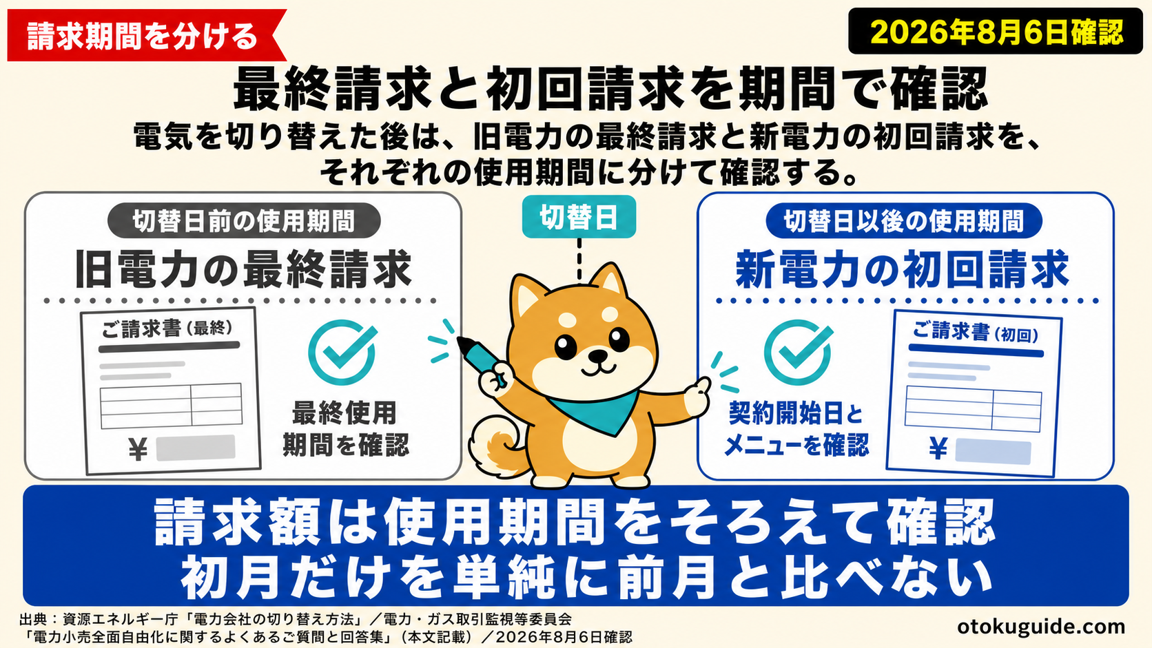 電気を切り替えた後は、旧電力の最終請求と新電力の初回請求を、それぞれの使用期間に分けて確認する。