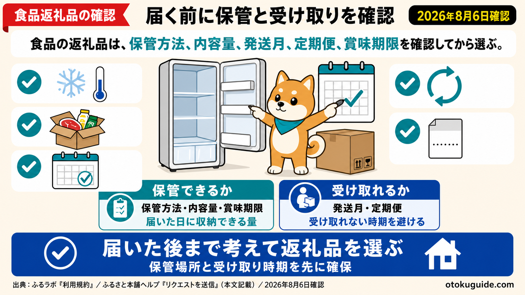 食品の返礼品は、保管方法、内容量、発送月、定期便、賞味期限を確認してから選ぶ。