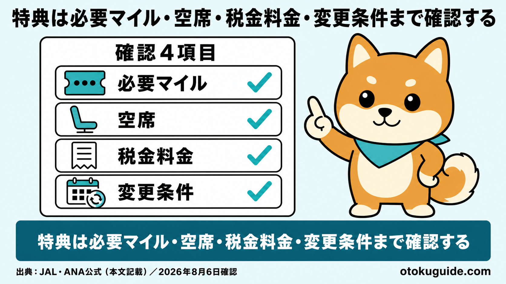 特典は必要マイル・空席・税金料金・変更条件まで確認する