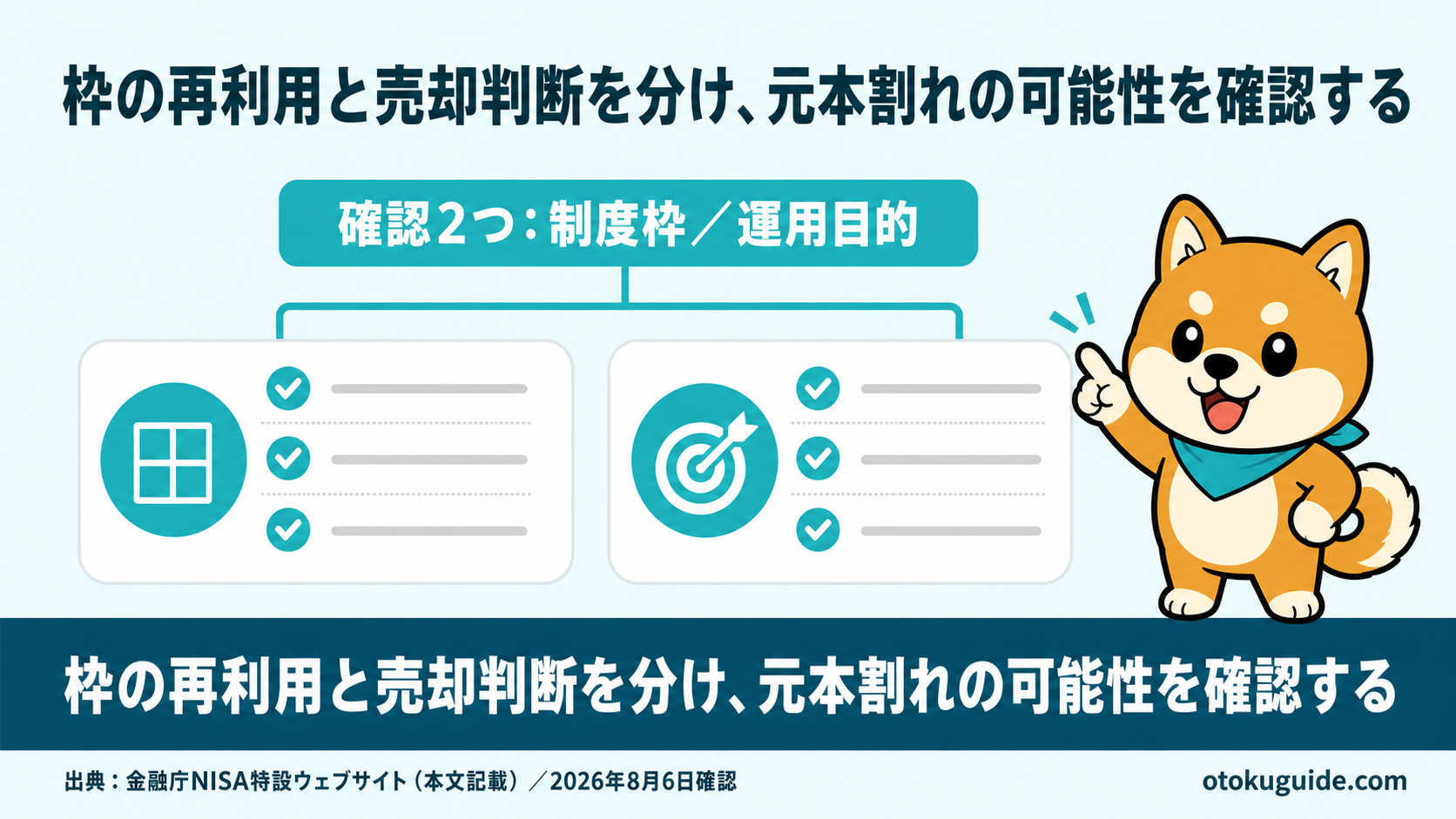 枠の再利用と売却判断を分け、元本割れの可能性を確認する