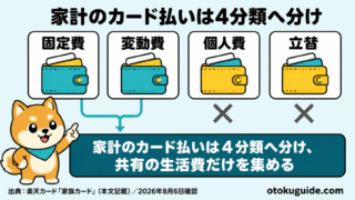 家計のカード払いは4分類へ分け、共有の生活費だけを集める