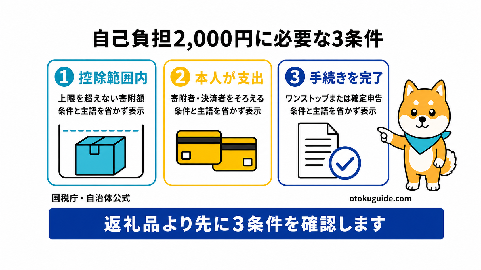 ふるさと納税で外せない3条件