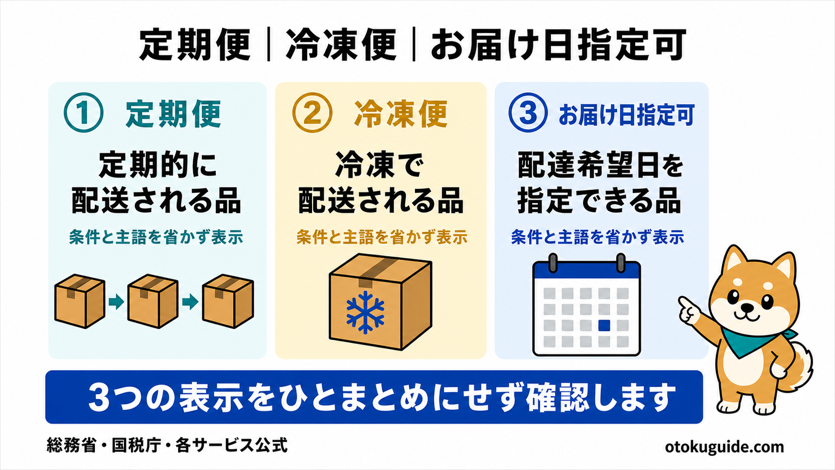 返礼品の保存方法と置き場所を確認する