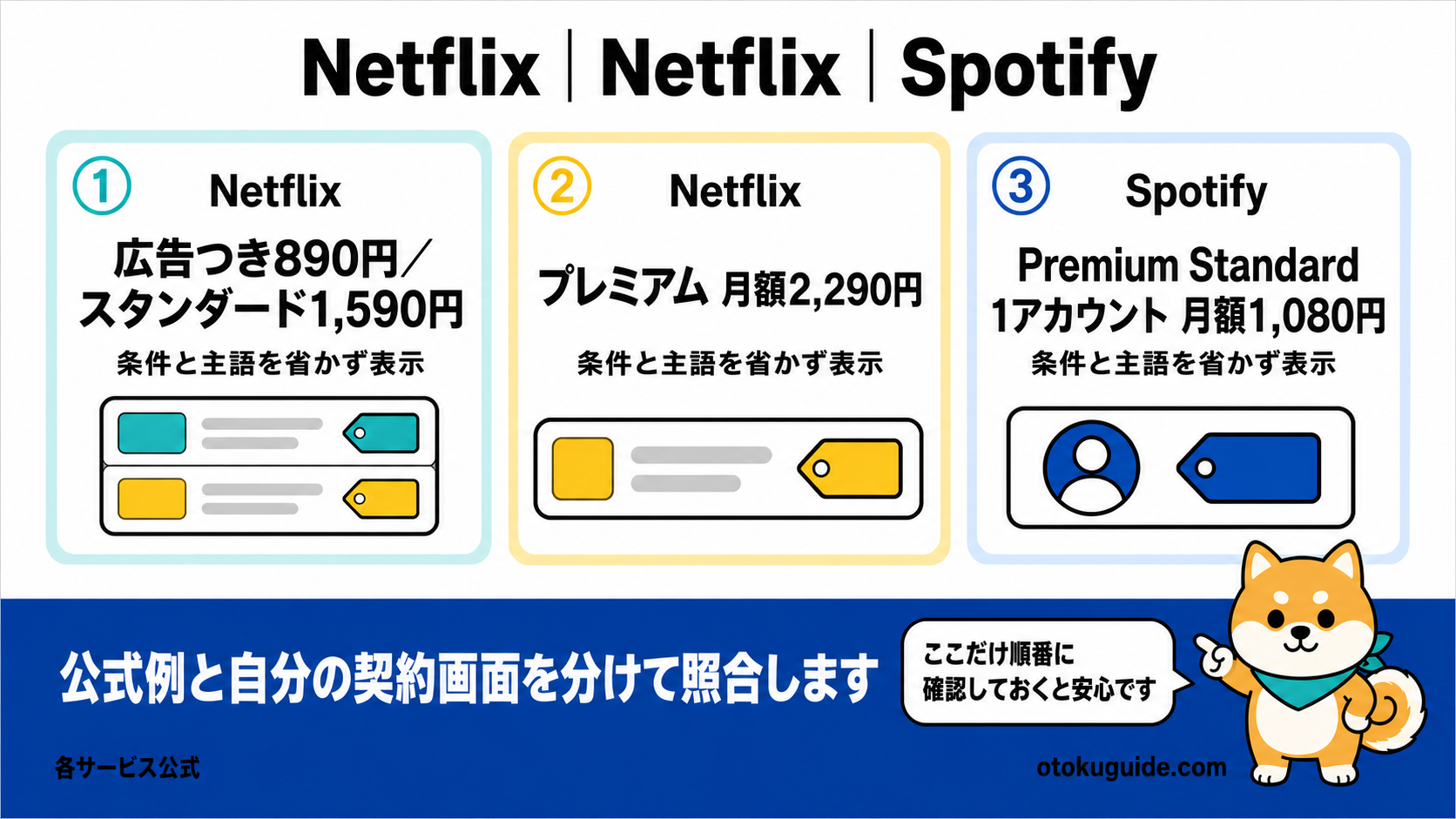 サブスク一覧に入れる項目
